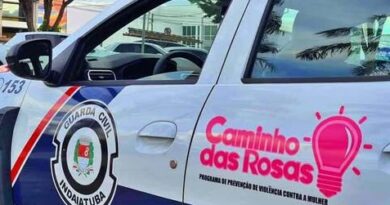 Homem é preso por descumprir medida protetiva no Jardim Morumbi